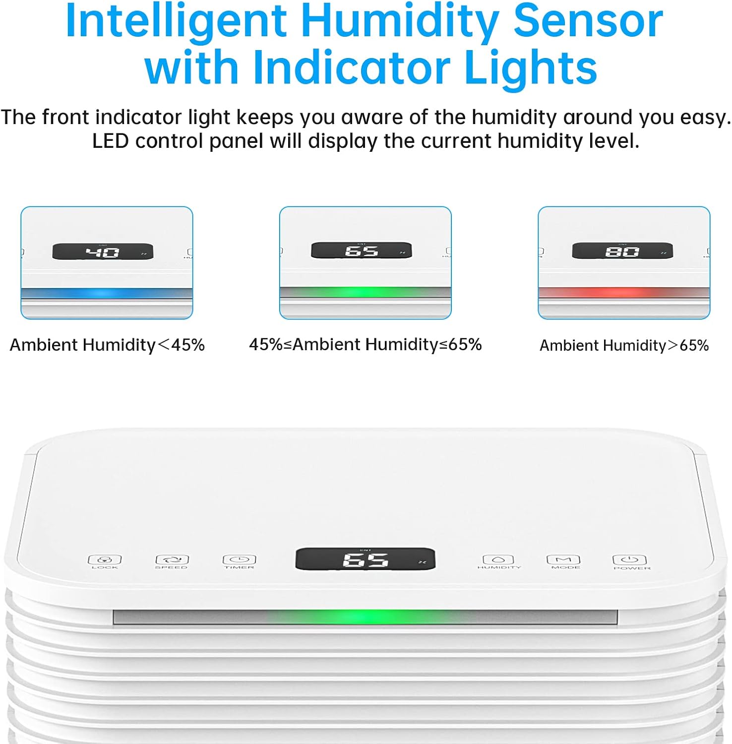 Hangsun 12L/Day Dehumidifier - Image 3