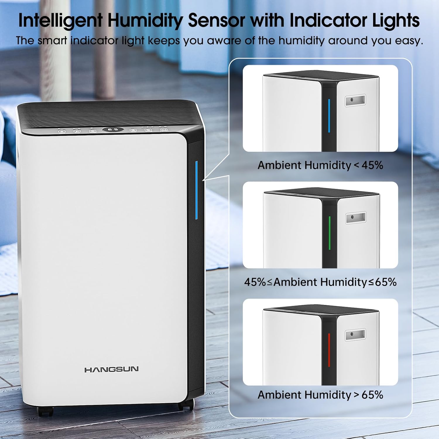 Hangsun 20L/Day Dehumidifier - Image 3