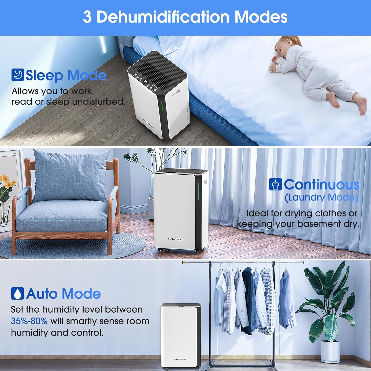 Hangsun 20L/Day Dehumidifier - Image 4
